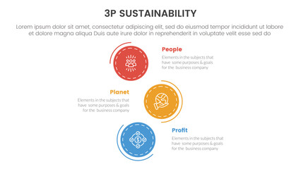 3p sustainability triple bottom line infographic 3 point stage template with vertical circle direction stack for slide presentation