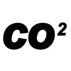 CO2