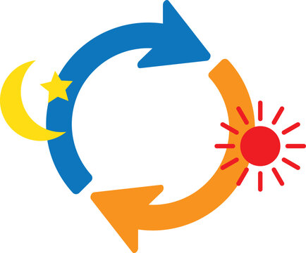 月と太陽が順にやってくる矢印のイラスト