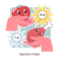 Diabetes. Measuring sugar blood with glucometer. Glucose monitoring, glycemic index. Hyperglycemia or hypoglycemia treatment, insulin therapy. Endocrine system disease. Vector illustration