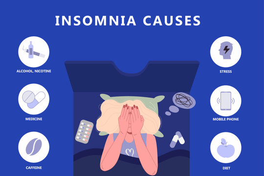 Infographic of causes of insomnia. Mental health problems