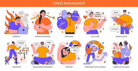 Stress management set. Diverse office characters work burnout. Employee work-life balance, relaxation techniques and self-care. Emotional intelligence and mindfulness. Flat vector illustration.