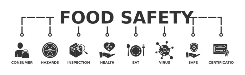 Food safety banner web with icon of consumer, hazards, inspection, health, eat, virus, safe and certification - obrazy, fototapety, plakaty
