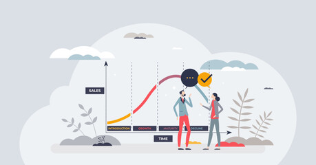 Product lifecycle with product time and sales curve flow tiny person concept. Labeled introduction, growth, maturity and decline stages for commerce organization and planning vector illustration. - obrazy, fototapety, plakaty