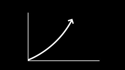 Profit growth, growth graph, profit growth chart, progress raise price, earnings growth, milestone graph, business report, revenue surge, - Video Animation