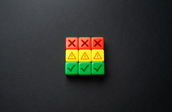 Limits and warnings. Danger levels. Anxiety scale. An increase in stress. Acceptable levels and limits. Keep processes under control.