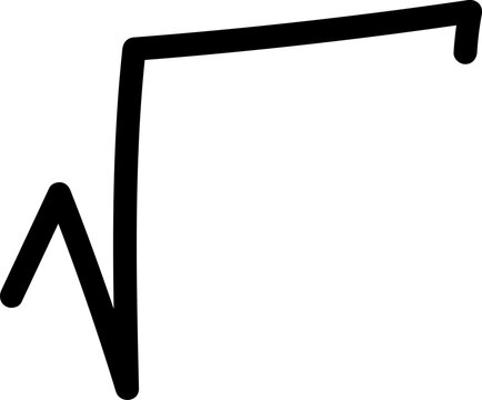 Raiz matem&aacute;tica