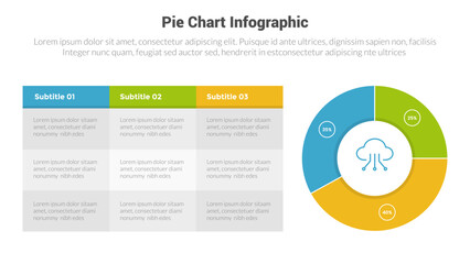 piechart or pie chart diagram infographics template diagram with 3 point with table and piechart circle design for slide presentation