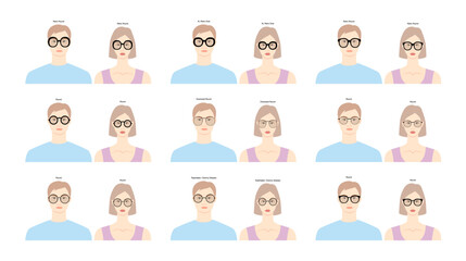 Fototapeta premium Set of Round frame glasses on women and men flat character fashion accessory illustration. Sunglass front view silhouette style, flat rim eyeglasses with lens sketch style outline isolated on white