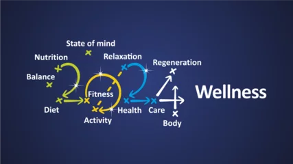 Fotobehang Wellness 2024 new year word cloud text with handwritten colorful strategy arrows in shape of 2024 on board. New Year white blue background vector © simbos