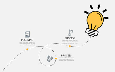Idea infographic doodle design template. Hand drawn Timeline concept with 3 options or steps template. layout, diagram, annual, lamp light bulbs, report, presentation. Vector illustration.