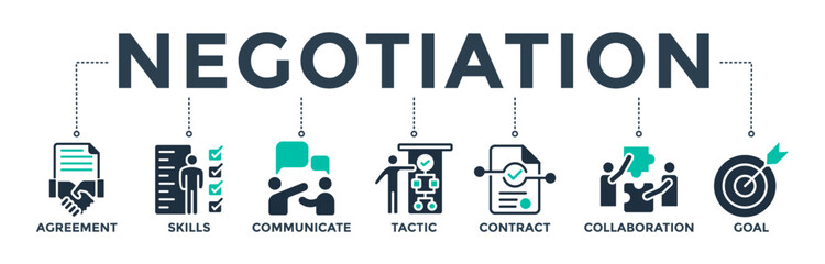 Negotiation banner web icon vector illustration concept for business deal agreement and collaboration with icons of skills, communicate, tactic, contract, and goal 