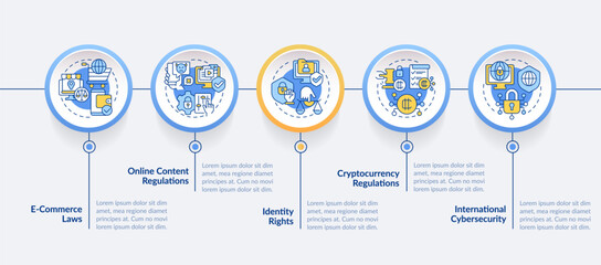 2D cyber law vector infographics template with line icons, data visualization with 5 steps, process timeline chart.