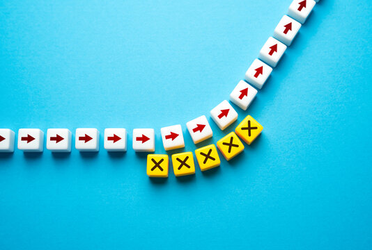 Limits of what is acceptable. Force a change of course. Personal space. Draw red lines. Boundaries of what is permitted. Ensure unhindered growth. Rethink plans. Flexibility and adaptability.