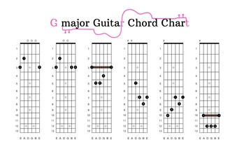 A G-major Guitar Chord Chart for Guitar Beginners - obrazy, fototapety, plakaty