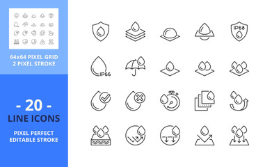 Line icons about waterproof and absorbency. Pixel perfect 64x64 and editable stroke