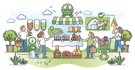 Shopping organic and buy green, raw and ecological grocery outline concept. Fresh food from local suppliers and farmers in zero waste store vector illustration. Eco society with healthy eating habits