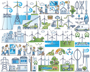 Wind energy as green, sustainable electricity production outline collection. Elements set with eco infrastructure, modern offshore stations and environmental power engineering vector illustration.