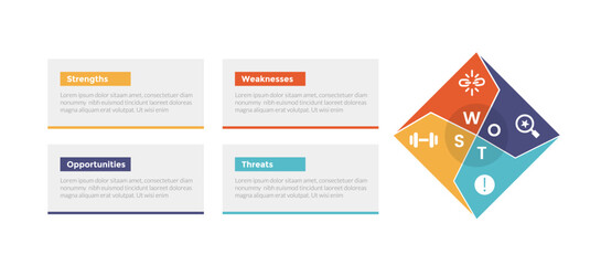 swot analysis strategic planning management infographics template diagram with diamond shape and wave slice 4 point step creative design for slide presentation