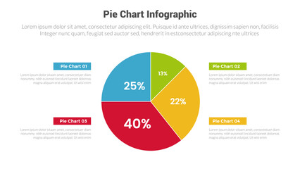 piechart or pie chart diagram infographics template diagram with 4 point with big piechart on center and header block title design for slide presentation