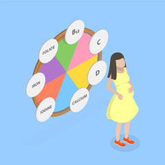 3D Isometric Flat Vector Illustration of Nutrients And Vitamins For Pregnancy, Pregnant Female Diet