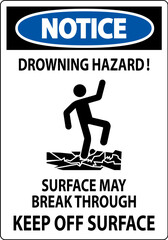 Notice Sign Drowning Hazard - Surface May Break Through, Keep Off Surface
