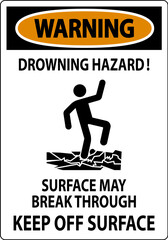Warning Sign Drowning Hazard - Surface May Break Through, Keep Off Surface