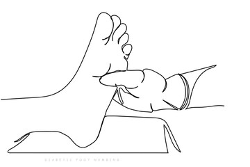 line art of hand tense from spasms and twitches. Epilepsy posture. National epilepsy awareness month. Unconscious and faint person with seizures. Hands with convulsions concept art. POSTER