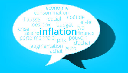 Nuage de Mots Inflation v11