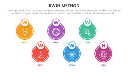 5W1H problem solving method infographic 6 point stage template with circle shape with icon with line connection for slide presentation