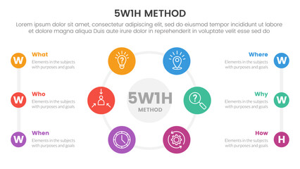 5W1H problem solving method infographic 6 point stage template with circle icon on cycle circular and description on left and right layout for slide presentation