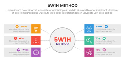Obraz premium 5W1H problem solving method infographic 6 point stage template with big circle and long rectangle box description for slide presentation