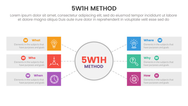 5W1H problem solving method infographic 6 point stage template with big circle and long rectangle box description for slide presentation