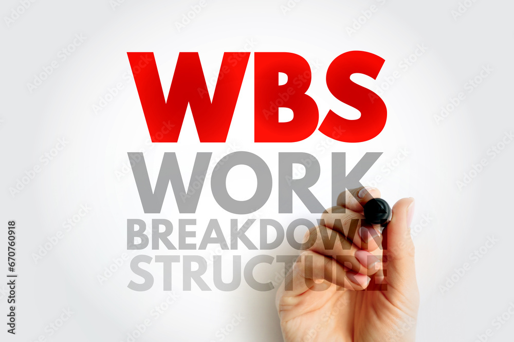Poster wbs work breakdown structure - deliverable-oriented breakdown of a project into smaller components, 