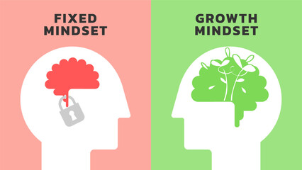 Illustration of The Difference Between a Fixed vs Growth Mindset. Open or locked personality tiny person concept vector. Big head human with brain inside. Vector illustration. All in a single layer.