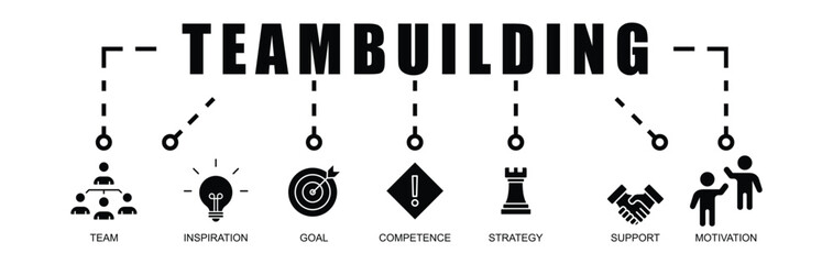 TEAMBUILDING BANNER