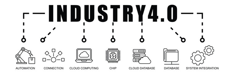 INDUSTRY 4.0 BANNER