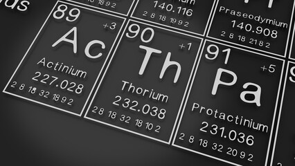 Actinium, Thorium, Protactinium on the periodic table of the elements on black blackground,history of chemical elements, represents the atomic number and symbol.,3d rendering - obrazy, fototapety, plakaty