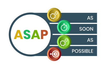 ASAP - As Soon As Possible acronym. business concept background. Vector illustration for website banner, marketing materials, business presentation, online advertising