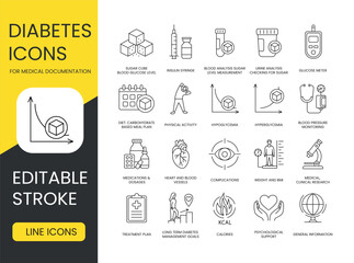 Diabetes vector line icons with editable strokes, for medical documentation. Monitor blood glucose levels, handle hyperglycemia, and engage in physical activity, manage hypoglycemia, medical research - obrazy, fototapety, plakaty