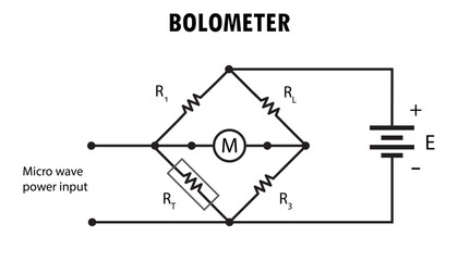 Bolometer diagram, circuit how it works