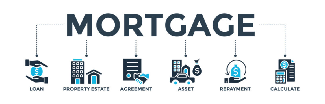 Mortgage Banner Web Icon Vector Illustration Concept With Icon Of Loan, Property Estate, Agreement, Asset, Repayment And Calculate