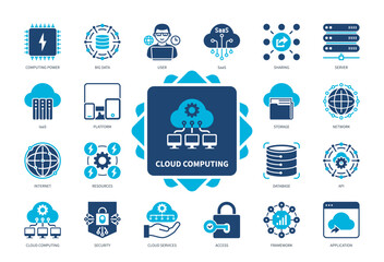 Cloud Computing icon set. Database, Cloud Services, Resources, Platform, Access, Application, Security, Server. Duotone color solid icons - obrazy, fototapety, plakaty