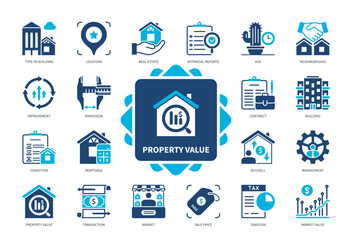 Property Value icon set. Appraisal Reports, Dimension, Location, Neighborhood, Market, Condition, Age, Real Eastate. Duotone color solid icons