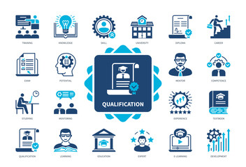 Qualification icon set. Experience, Skill, Training, Education, Development, Knowledge, Competence, Mentoring. Duotone color solid icons