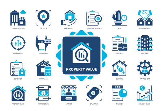 Property Value icon set. Appraisal Reports, Dimension, Location, Neighborhood, Market, Condition, Age, Real Eastate. Duotone color solid icons