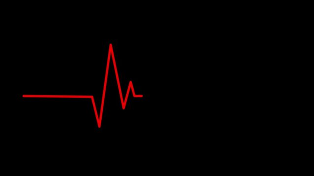 animation heartbeat line icon. heart pulse health care video footage, 4K on green background