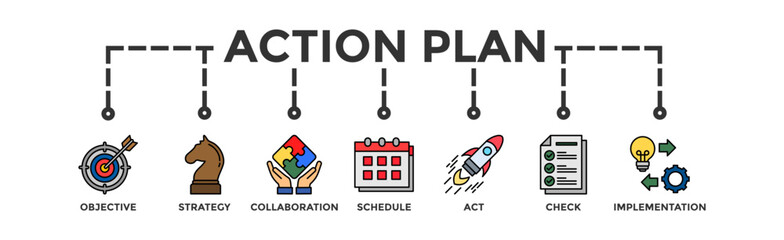 Action plan banner web icon vector illustration concept with icon of objective, strategy, collaboration, schedule, act, launch, check, and implementation