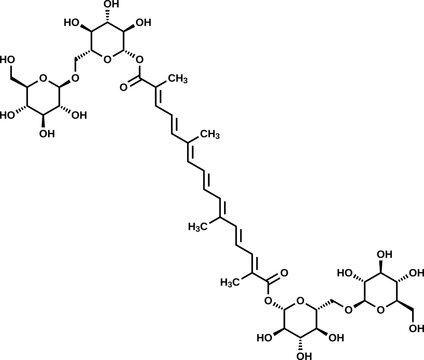 Crocin structural formula, vector illustration 