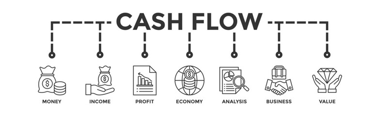 Cash flow banner web icon vector illustration concept for business and finance circulation with icon of money, income, profit, economy, analysis, business, and value 